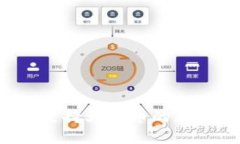 比特派钱包支持大零币的